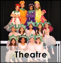 Young Children Dressed in Theatre Costumes