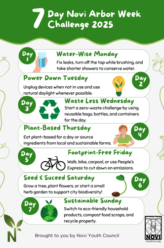 7-Day Novi Arbor Week Challenge 2025