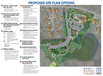 Proposed site plan options