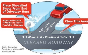 Snow Driveway Graphic